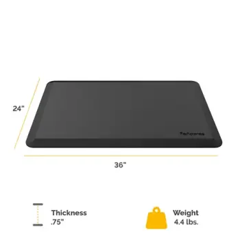 Anti-Fatigue Wellness Mat, image 6