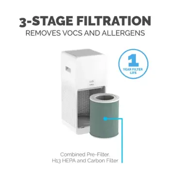 AeraMax SE Air Purifier, image 5