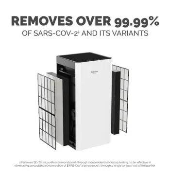 AeraMax SV Air Purifier, image 2