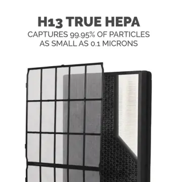 AeraMax SV Air Purifier, image 3