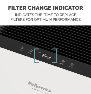 AeraMax SV Air Purifier, image 6