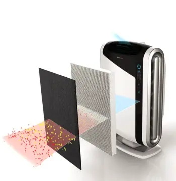 AeraMax 300 Air Purifier, image 2