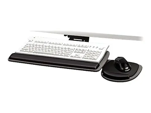 Keyboard Managers